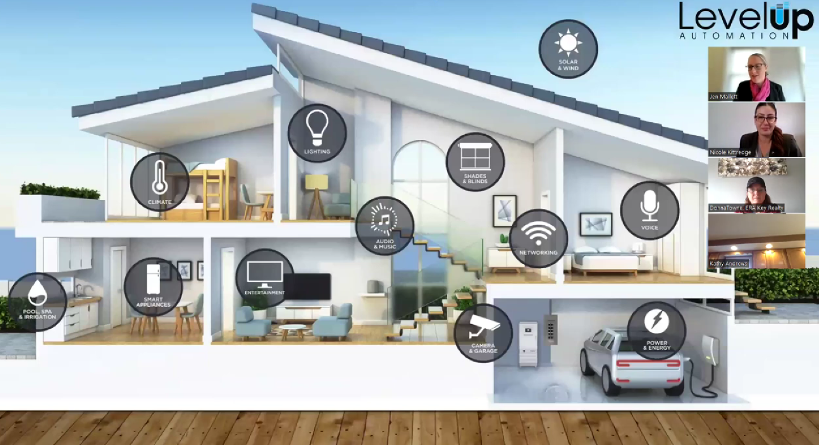 Energy Beyond The Smart Thermostat Webinar